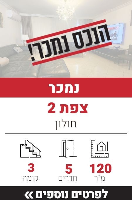 צפת 2, חולון