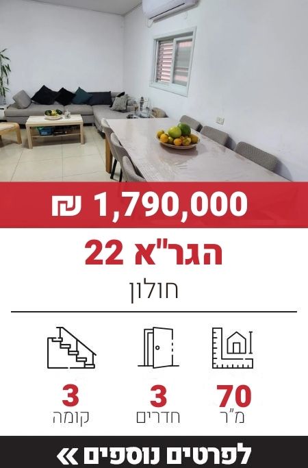 הגר"א 22, חולון