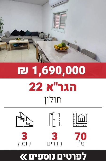 הגר"א 22, חולון