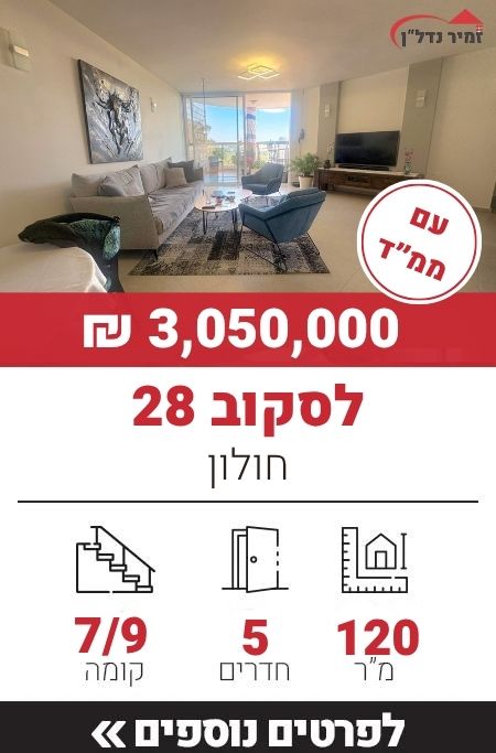 לסקוב 28, חולון