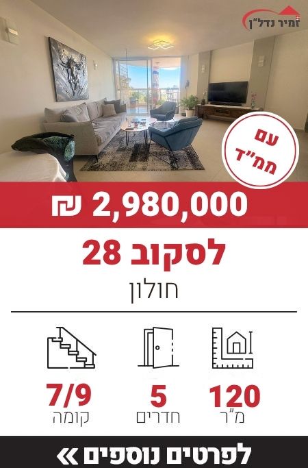 לסקוב 28, חולון