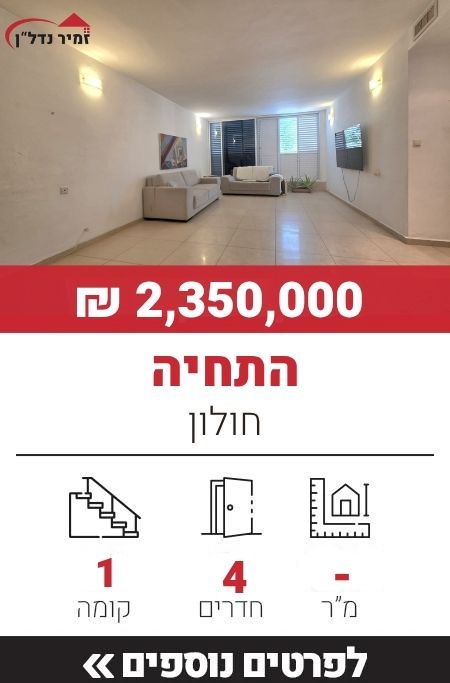 התחיה, חולון